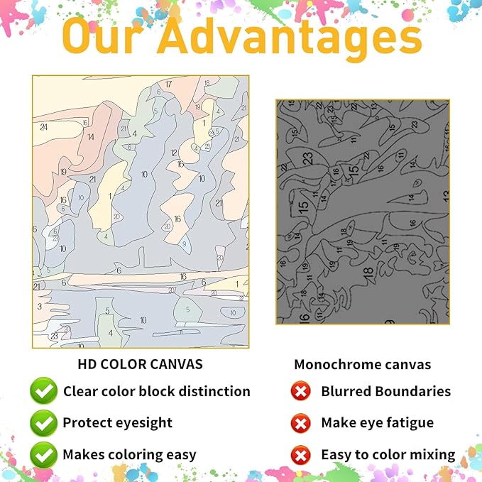 Mandun Easter Chicken Paint by Numbers for Adult, Easter Chicken Paint by Numbers Kit for Adults Beginners, DIY Acrylic Painting on Canvas for Home Wall Art Decor Gift 16x20Inch