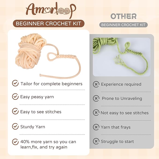 Amorloop Crochet Kit for Beginners – Easy-to-See Stitches Yarn, Pre-Started Piece, and Step-by-Step Video Tutorials | Starter Crochet Set with Cute Animal Pattern – Original Handmade Capybara Pattern