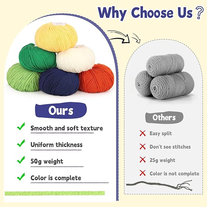 Katech Cotton Yarn for Crocheting-55% Cotton 45% Acrylic-4 Medium (Worsted)-Super Soft Milk Cotton Yarn-Great Crochet and Knitting Starter Kit for Colorful Craft（Deep Blue）