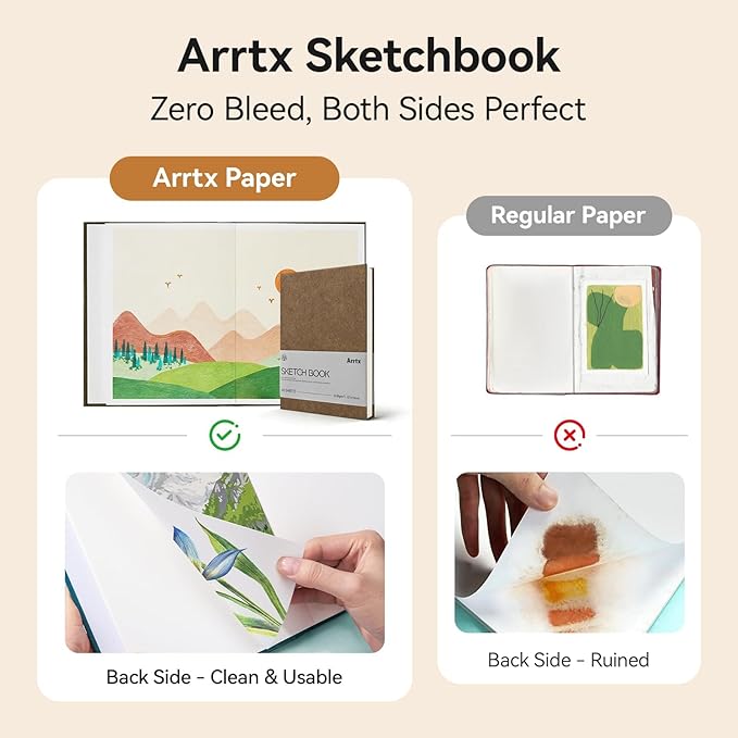 Arrtx Premium A5 Sketchbook, 96 Pages 230 GSM 50% Cotton Acid-Free Paper | Hardcover Art Sketch Book | 8.3 x 5.9 Inch Thick Drawing Pad for Watercolor, Ink, Pencil