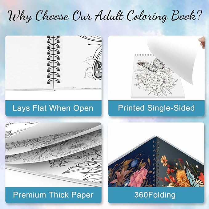 3Pcs Coloring Books for Adults Relaxation, Coloring Book Adult, Libros Para Colorear, Spiral Bound Printed On One Side, Mandala Coloring Book for Adults with 72 Patterns(Mandala & Butterfly & Wishing)