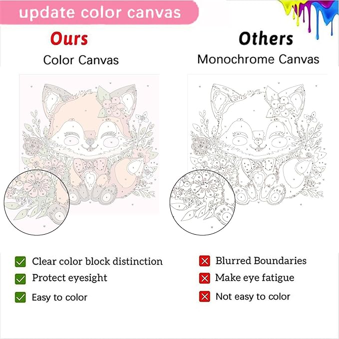 4 Pack Animal Paint by Number for Kids with Wooden Frame, Paint by Numbers for Kids Animals Ages 4-8-12, Easy Elephant Fox Sea Turtle Horse DIY Acrylic Oil Painting Kits for Home Wall Decor (8X8 inch)