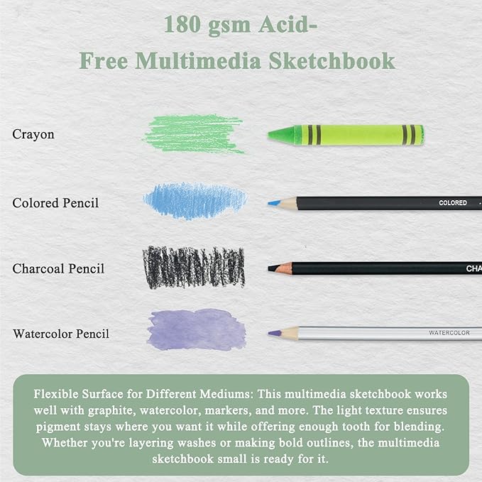Fuxi Small Mixed Media Sketchbook, 2-Pack - 5.5" x 8.5" | 110lb/180gsm Mixed Media Paper for Watercolor, Acrylic, Ink, Pencil, 50 Sheets Per Pad.