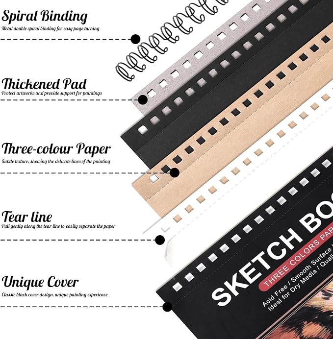 Prudiut Drawing Sketchbook Kit, A5 Sketch Book with 36 Color Pencils, Three Color Black Sketch Pad, Acid-Free Sketch Pad for Kids, Artist, Art Paper Drawing Supplies for Gifts (5.8×8.3 inch)