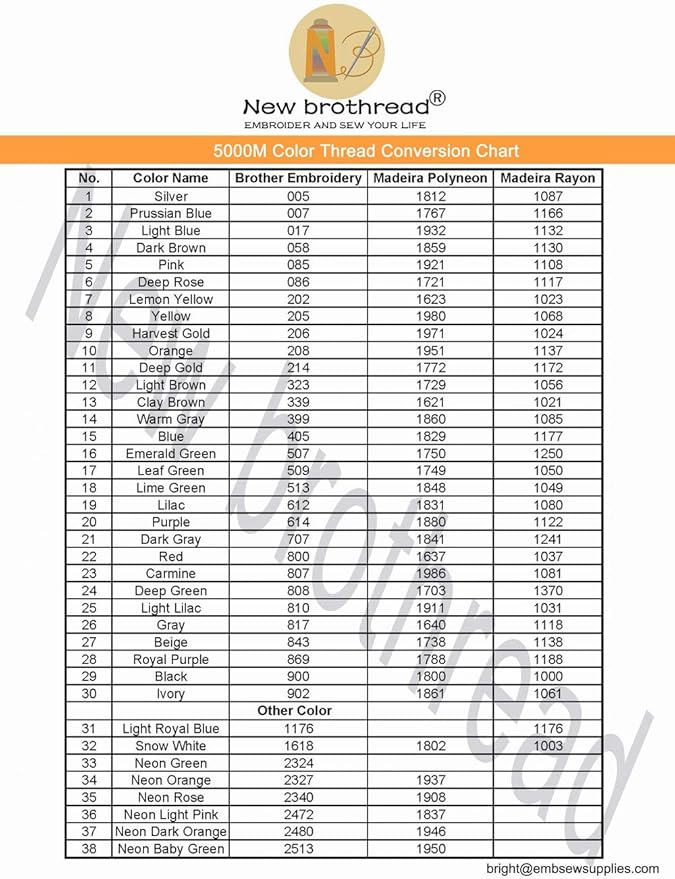 New brothreads - 40 Options- Various Assorted Color Packs of Polyester Embroidery Machine Thread Huge Spool 5000M for All Embroidery Machines -3xYellow