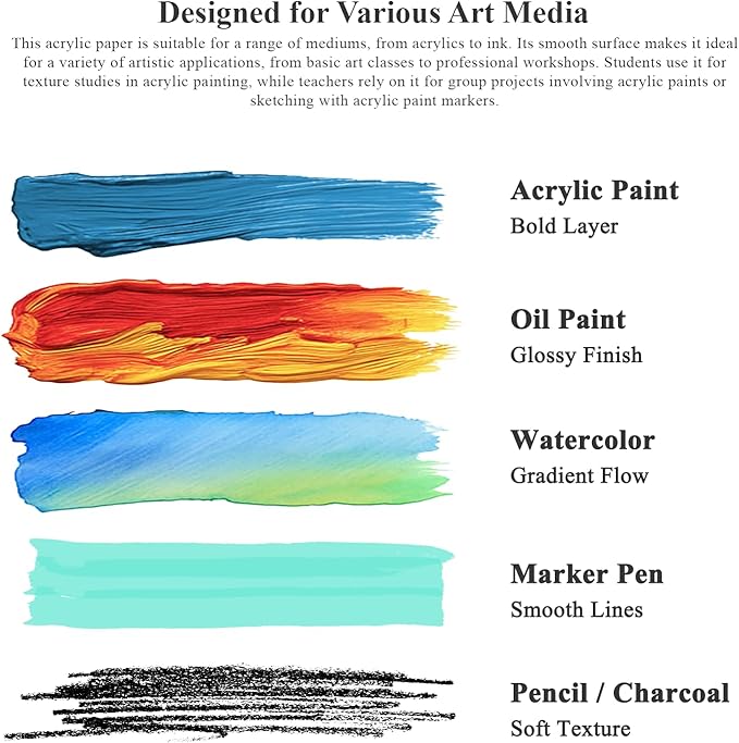 Fuxi Small Watercolor Sketchbook, 2-Pack - 5.5" x 8.5" | 140lb/300gsm Cold Press Watercolor Paper, 30 Sheets Per Pad.