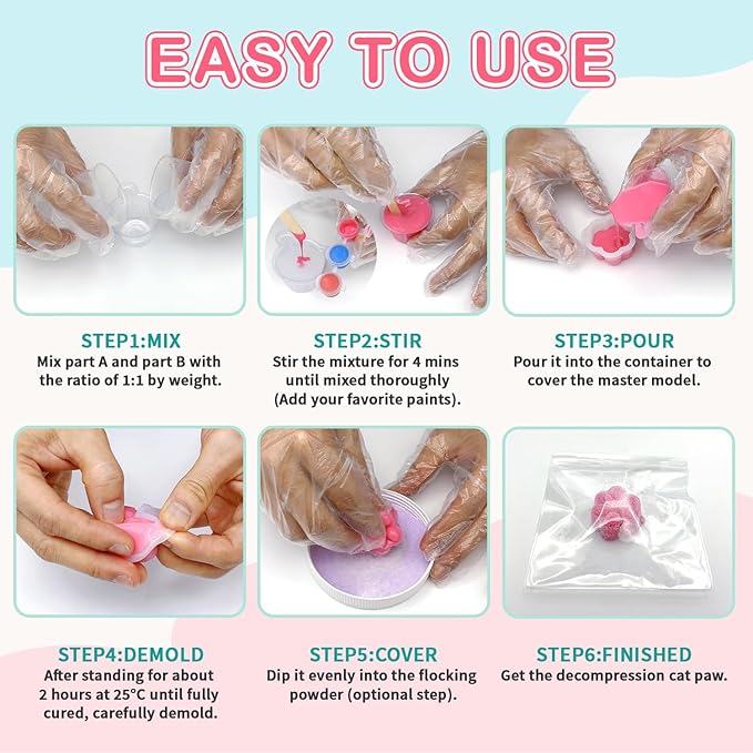 Taba Squishy Kit - 7oz DIY Liquid Silicone Making Set for Squishy Maker, All-in-one Rubber Squishy Kit with Guided, Mold, Flocking Powder - Bubble Free, Fast Cure for Beginners, Stress Relief & Gifts