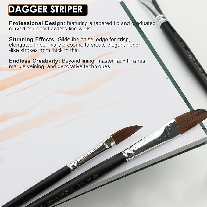 Dagger Striper Brush Set - 4 PCS Premium Watercolor Pinstriping Brushes Set with Korean Nylon Hair for Detail, Fine Lines, Acrylic, Ink, Gouache