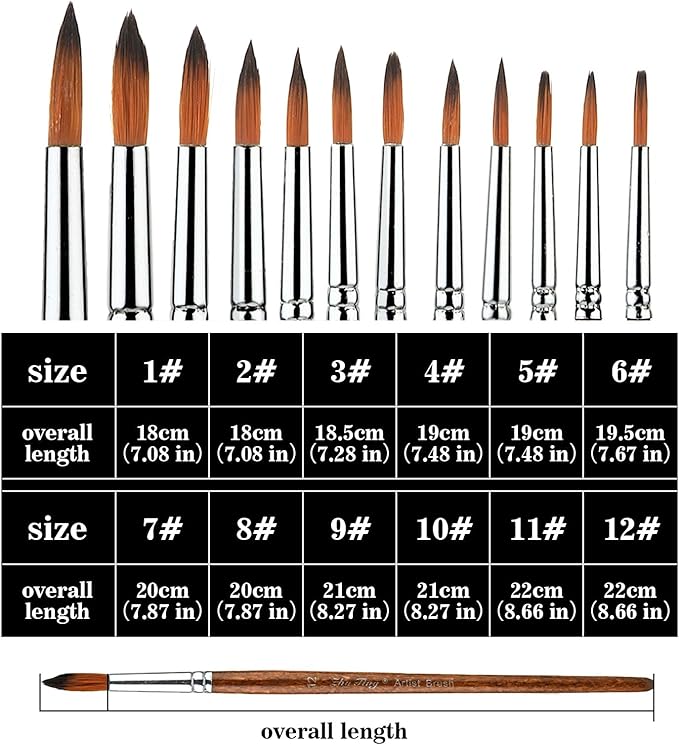Thinp Watercolor Painting Brush Set 12Pcs Round Pointed Tip Artist Paint Brushes Professional Detail Paint Brushes for Watercolor Acrylics Oil