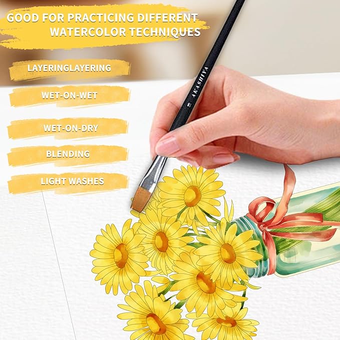 3Pcs Watercoloring Book, A4 Water Coloring Paint Book Beginner Friendly - Watercolor Coloring Books for Adults, 36 Pre-Printed Designs (Without Paint or Brushes) - Butterfly & Nature & Plant