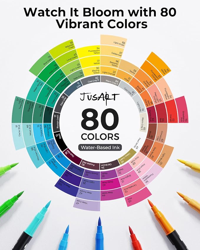 JusArt Markers for Adult Coloring Books No Bleeding, 80 Colors Coloring Markers with Dual Tips, Fine & Brush Pens with Ergonomic Triangle Grip & 33% More Ink, Water-Based Art Drawing Set for Adults