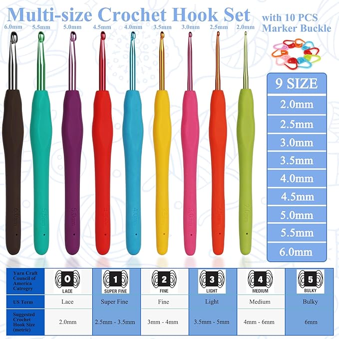 Coopay Crochet Hooks Ergonomic Soft Grip, 2mm-6mm Metal Crochet Set for Beginners, 19PCS Knitting Yarn Hook Kit w Stitch Marker, Knitting Needles for Arthritic Hands, Best DIY Craft Gift for Christmas