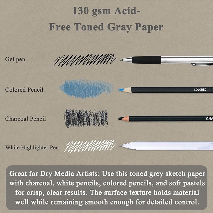 Fuxi Toned Gray Sketchbook, 2-Pack - 5.5" x 8.5", | 85lb/130gsm Charcoal Drawing Paper, 50 Sheets Per Pad.