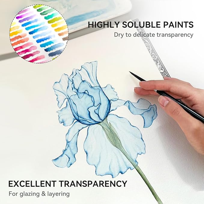 MeiLiang Watercolor Paint Set 36 Vibrant Colors 5ml (0.17-oz) Tube, Non-toxic Water Color Paints, Watercolors Painting Art Supplies, Painting Kits for Adults & Teens Beginners