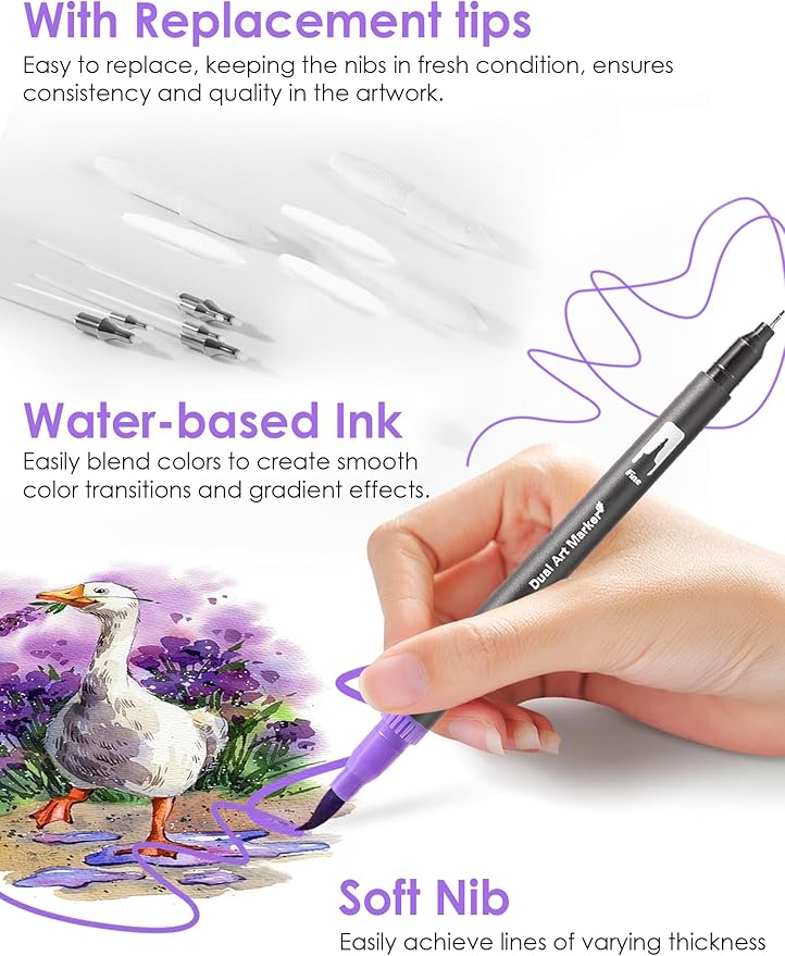 Art Markers Pens Dual Tip Coloring Markers Set with Brush & Fine Nib for Adult Coloring Book Brush Pens Professional Calligraphy & Drawing Art Supplies Kit for Adults (72 Colors)