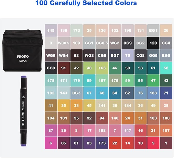 FROKO Alcohol Markers, 100 Colors Dual Tip Art Marker,Coloring Marker, markers for adult coloring books no bleeding