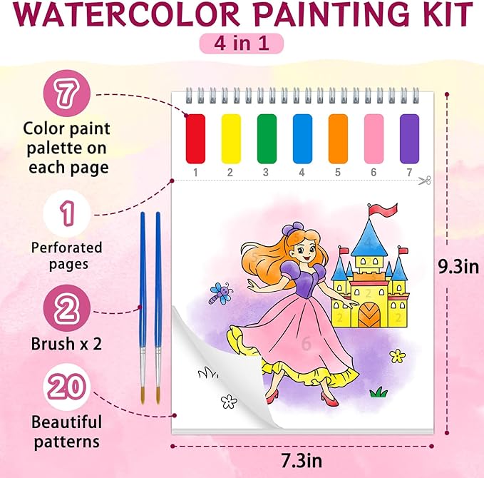 SOCOLER Paint with Water Coloring Books for Kids,Unicorn Theme Mess Free Watercolor Painting Papers Sets for Toddlers,Water Color Paint Kit,Art Craft Birthday Gift for Ages 1-3, 4-8