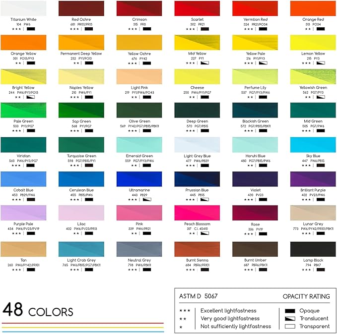 MEEDEN Gouache Paint Tube Set - 48 x 12ml (0.4 oz) Colors Art Paint Supplies for Artists Students Beginners - Rich Pigment Art Paints for Canvas Painting