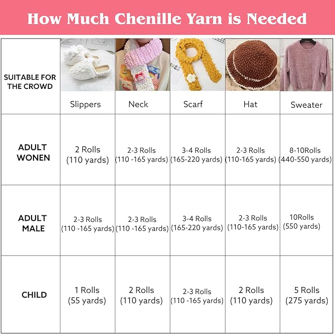 WSICSE Chenille Fluffy Yarn, Thick Chunky Blanket Yarn for Crocheting Plush Soft Yarn for Knitting Blanket DIY Valentines Day Gifts, 6×100g Each 3.5 oz 55 Yards(White/Pink)