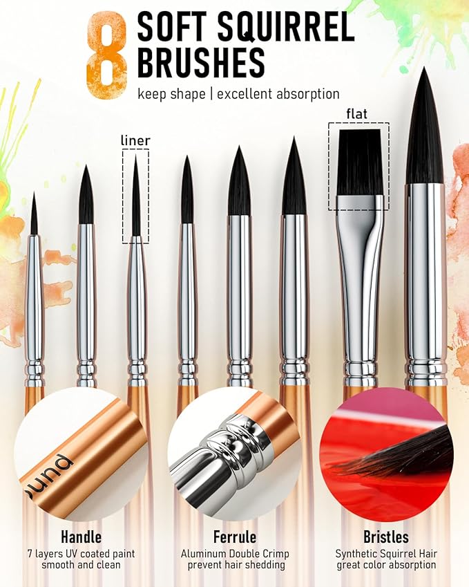 Nicpro Watercolor Paint Set for Adults,Beginner & Artists, 36 Tubes Water Color Paint Set with 25 Watercolor Paper Book, 8 Squirrel Paint Brushes, Palettes, Color Wheel, Water Color Painting Supplies