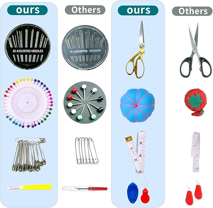 Sewing Kit for Adults, Upgraded Beginner Sewing Kit with 230pcs Sewing Accessories, Hand Needle and Thread Kit with Buttons, Portable Travel Sewing Kit for Home, Emergency, Sewing Machine, Gifting