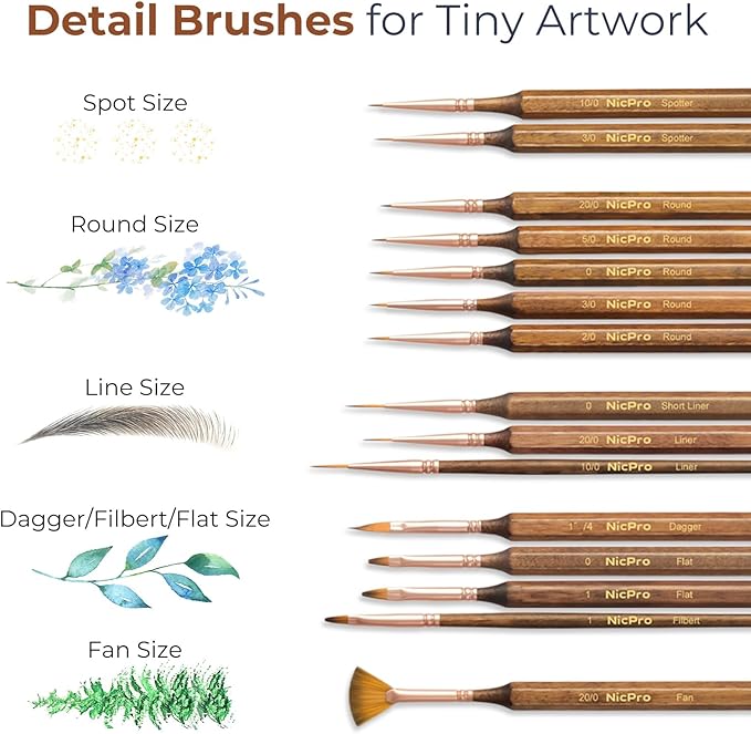 Nicpro 15 PCS Extreme Miniature Paint Brushes, Fine Tip Micro Model Detail Paint Brush Set with Container for Acrylic, Watercolor, Oil, Paint by Numbers, Craft, Models, Miniatures