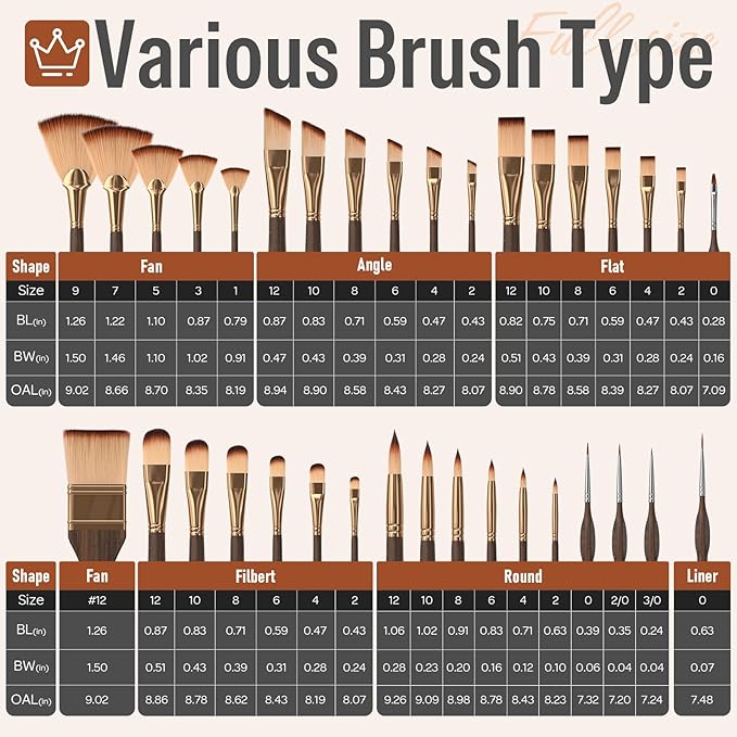 Nicpro 36pcs Paint Brush Set, Professional Paintbrushes with Palette Knife and Cloth Roll, Suitable for Acrylic Painting, Oil, Watercolor, Gouache, Art Supplies for Artists & Beginners (Gold Color)