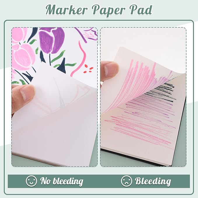 50 Sheets Marker Paper Pad, 7.6×7.6 Inch Bleedproof Art Sketch Pad, 73lb/120gsm Drawing Paper Spiral Sketch Book, Alcohol Marker Paper Painting Coloring Paper for Beginners, Artists, Ideal Gift