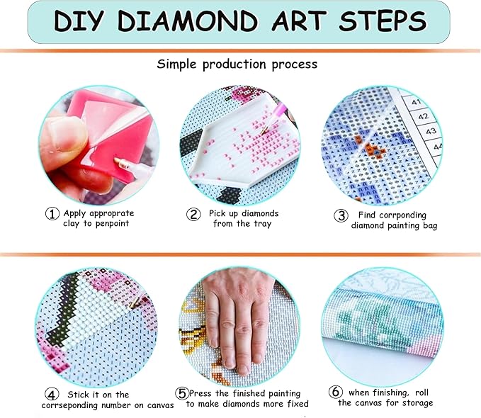 CZYWJMEI 5D Diamond Painting Kits for Adults Beginners,DIY House Landscape Diamond Art,Full Round Drill Diamond Dot Gem Art Kits,Home Wall Decor 13.7x13.7 Inch