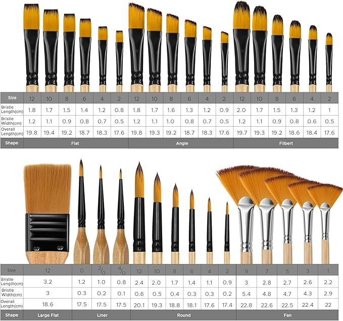 Bougimal 33 Pcs Paint Brush Set, Artist Paint Brushes for Acrylic Painting, Oil, Watercolor, Gouache, with Flat Round Filbert Fan Angle Detail Brush, Suitable for Artists and Beginners