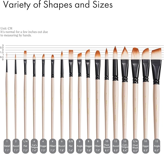 ARTIFY Watercolor Brush Set, 17 Pcs Professional Paint Brushes with Case for Beginners and Artists, Various Shapes, Optimized Hairs for Watercolor, Gouache, Ink, Tempera, and Fabric Painting