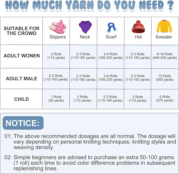 Buryeah Chunky Chenille Yarn for Crocheting Soft Thick Fluffy Yarn for Hand Knitting Bulky Velvet Blanket Plush for Weaving DIY Crafts Each 3.5 oz 55 Yards(Light Gray,8 Pack)