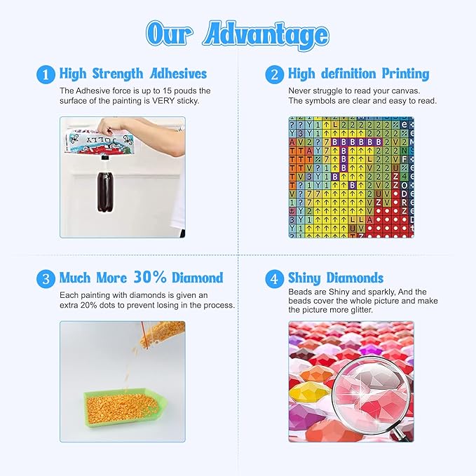NAIMOER Tiger Diamond Art Kits for Adults,5D Diamond Art Tiger Kits DIY Full Drill Animals Diamond Art Kits for Home Wall Decoration Gifts (30X40cm)