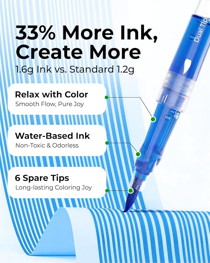 JusArt Markers for Adult Coloring Books No Bleeding, 80 Colors Coloring Markers with Dual Tips, Fine & Brush Pens with Ergonomic Triangle Grip & 33% More Ink, Water-Based Art Drawing Set for Adults