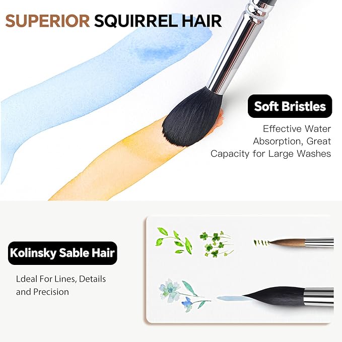 Watercolor Brushes Professional, Fuumuui 2pcs Kolinsky Sable Brushes, 1pc Pure Squirrel Mop Wash Round Brush & 1pcs Extended Needle Point Brush Perfect for Watercolor Acrylic Gouache Inks