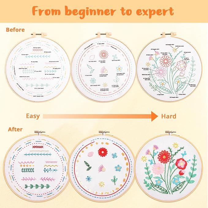 HTVRONT Bead Embroidery Kit for Beginners 3 Sets Bling Bling Bead Embroidery Kit with Step by Step Stitch Video & Instructions, Three-Dimensional Starter Embroidery Set with 19 Stitches for Gift