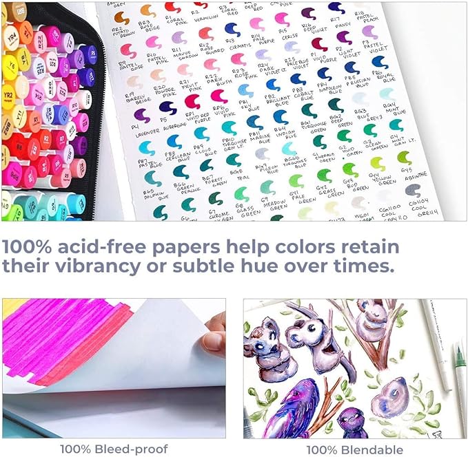 Ohuhu Marker Pads Art Sketchbook - 8.9" x 8.3" Portable Square Size -120 lb/200 gsm Drawing Papers - 60 Sheets/120 Pages - Spiral Bound Sketch Drawing Book for Alcohol Markers Christmas Gift