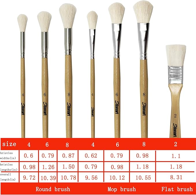 Gilding Brush Set,7 PCS Professional Goat Hair Blend Mop Brush Set for Acrylic Gouache Watercolor Oil Painting Gold foil and Gold Leaf Sheets