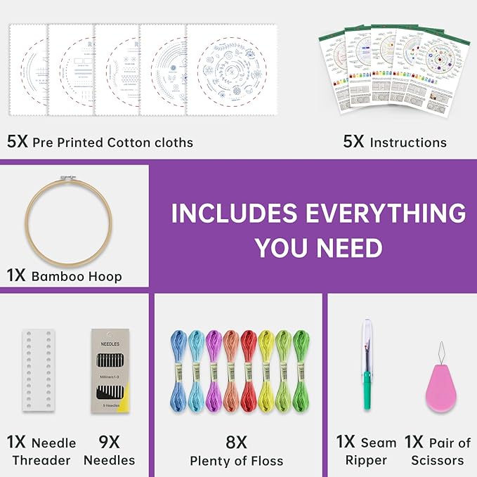CYANFOUR 5 Stage Starter Embroidery Kit for Beginners Adults and Teens, Easy to Learn 33 Different Stitches from Video & Instruction, Needlepoint Kits for Adults with Stamped Embroidery Patterns.