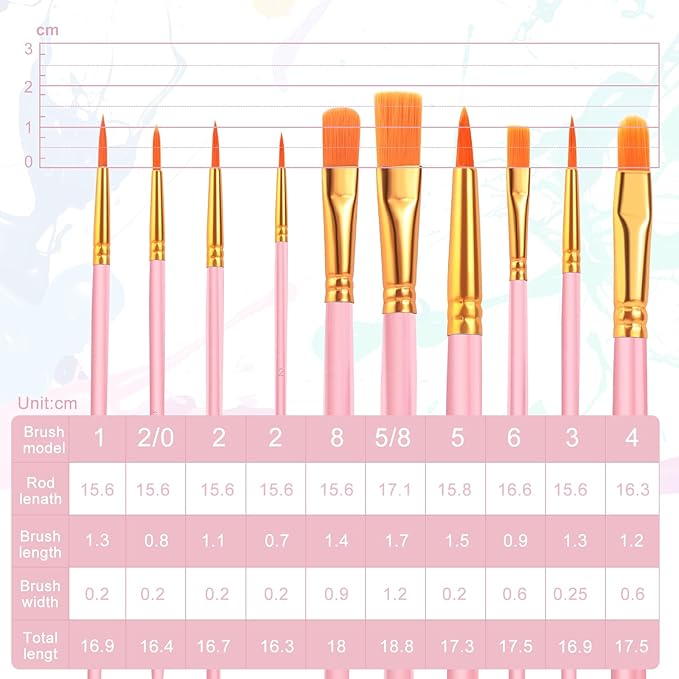 ESRICH Acrylic Paint Brushes Set, 20 Packs / 200 Pcs Nylon Hair Paint Brushes,Paint Brush Set Suitable for Oil, Watercolor,Rock Body Face Art, Adult Perfect Art Painting Craft Paint Brush Kits.