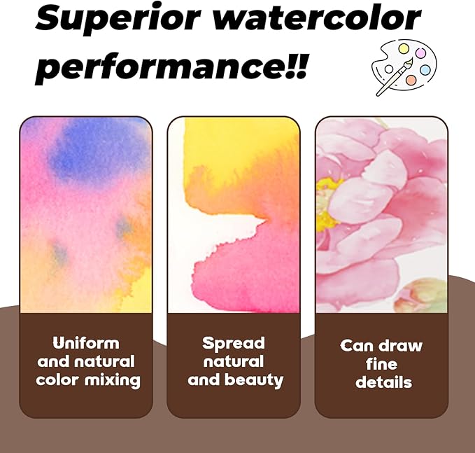 15 Gauge Acrylic Mini Palette, Mini Watercolor Palette Set, Pocket Artist Watercolor Travel Set, Portable Watercolor Palette Box Set with Brushes, Clips, Sketchbook, Paints, Storage Bag (B)