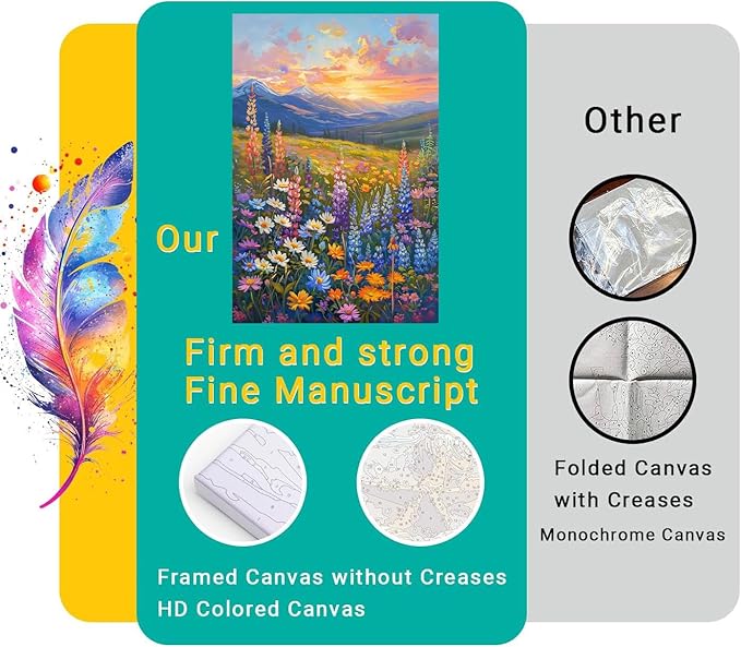 Axquilon Framed Paint by Numbers Kit for Adults-Wilfflowers Adult Paint by Number Kits with Easel, Easy Adults' Paint-by-Number Kits Oil Painting for Gift Home Wall Decor 8x12in