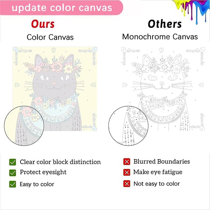 4 Pack Cat Paint by Number for Kids with Wooden Frame, Paint by Numbers for Kids Cats Ages 4-8-12, Easy Cat DIY Acrylic Oil Painting Kits for Home Wall Decor (8X8 inch)