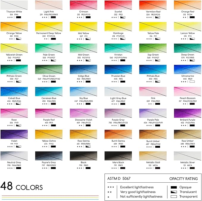 MEEDEN Watercolor Paint Tubes Set - 48 x 12ml (0.4 oz) Colors Painting Set Art Supplies - Non Toxic Water Color Paint for Adults Beginners Students