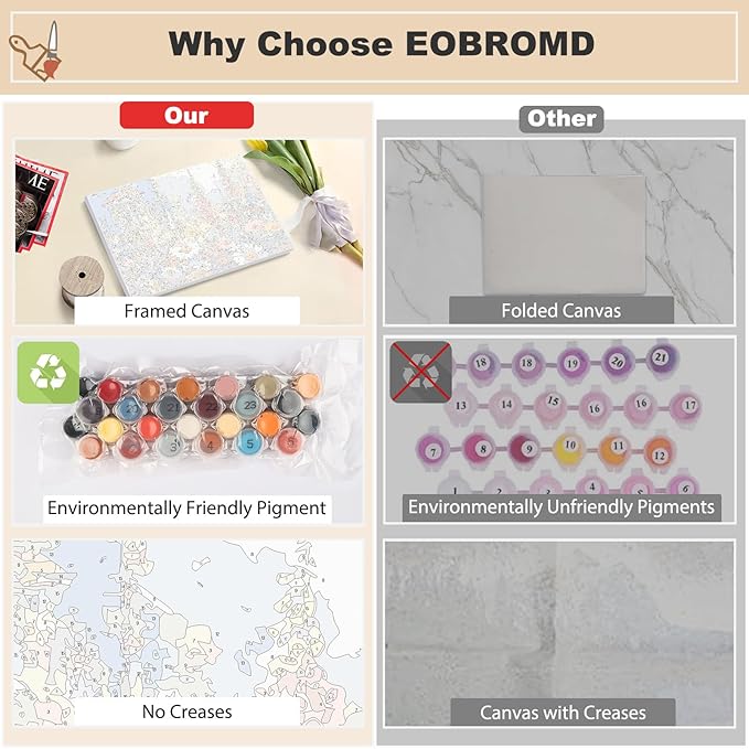 EOBROMD Framed Paint by Numbers Kits for Adults - Wooden Easel, Flowers DIY Acrylic Paint by Number on Stretched Canvas, Painting Kits Adults Oil by Numbers for Home Decor 14x10 Inch