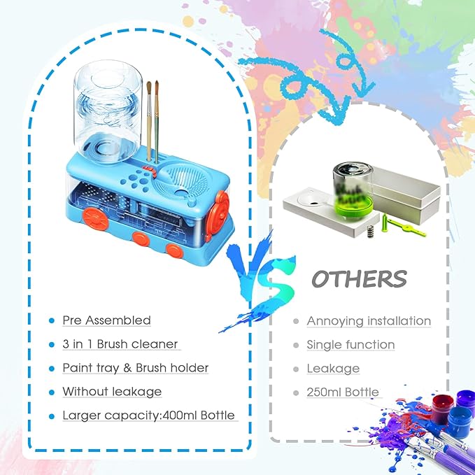 New Paint Brush Cleaner Tool,Brush Rinser Cup Painting Running Water Circulation Art Supplies for Acrylic,Watercolor and Water Based Creative Gift for Adult Artist Beginners Kids