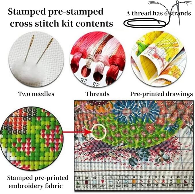 CaptainCrafts Cross Stitch Kits for Adults Stamped Cross Stitch Printed Fabric Cross Stitching DIY Art DMC Needlecrafts Embroidery Kit for Adults (Stamped, Spring, Butterfly Flowers Dragonfly)