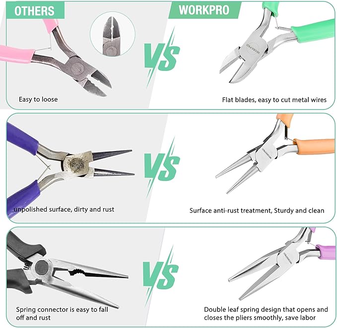 WORKPRO Jewelry Pliers Set, 3-Piece Mini Jewelry Tool Kit—Purple Needle Nose Plier/Chain Nose Plier, Orange Round Nose Pliers & Green Wire Cutter for Jewelry Making, Beading & Wire Wrapping