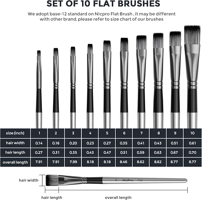 Nicpro 10 PCS Flat Paint Brush Set, Art Painting Brushes for Acrylic, Watercolor, Oil, Gouache, Craft, Detail, Face Body Painting, Base Coating, Artist Paintbrush Kit for Kid & Adult