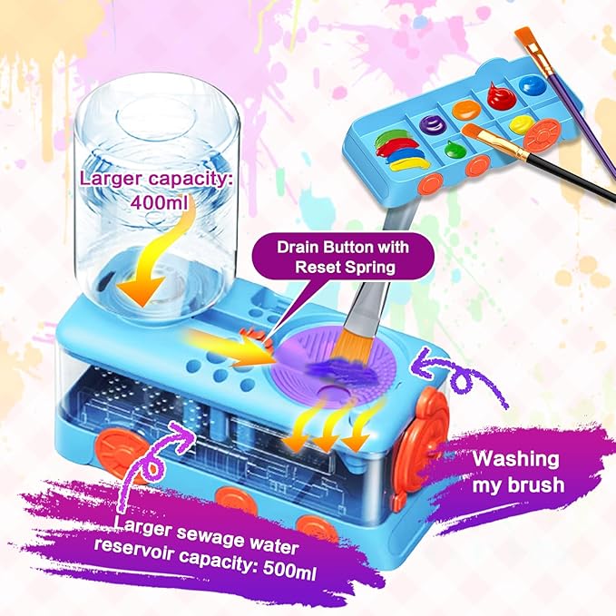 New Paint Brush Cleaner Tool,Brush Rinser Cup Painting Running Water Circulation Art Supplies for Acrylic,Watercolor and Water Based Creative Gift for Adult Artist Beginners Kids